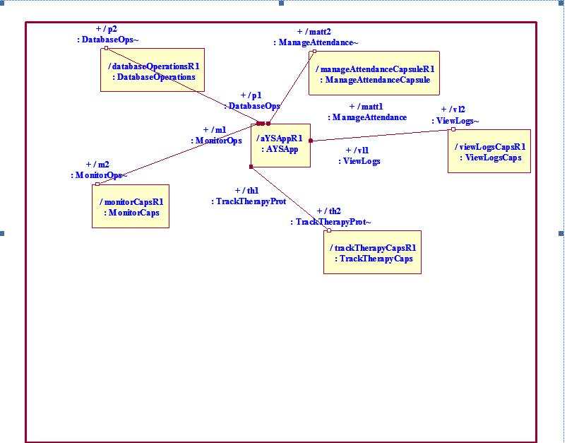 structdiag