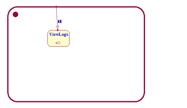 vlcaps