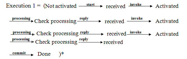 fig4